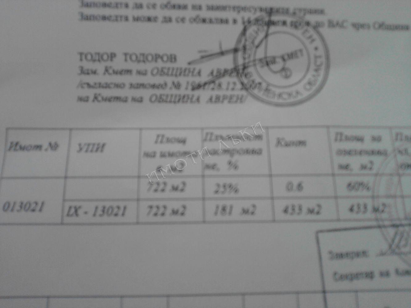 Парцел , с.Бенковски, Варна обл.
