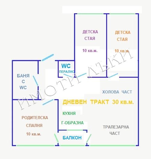 4-стаен , Червен площад, Варна