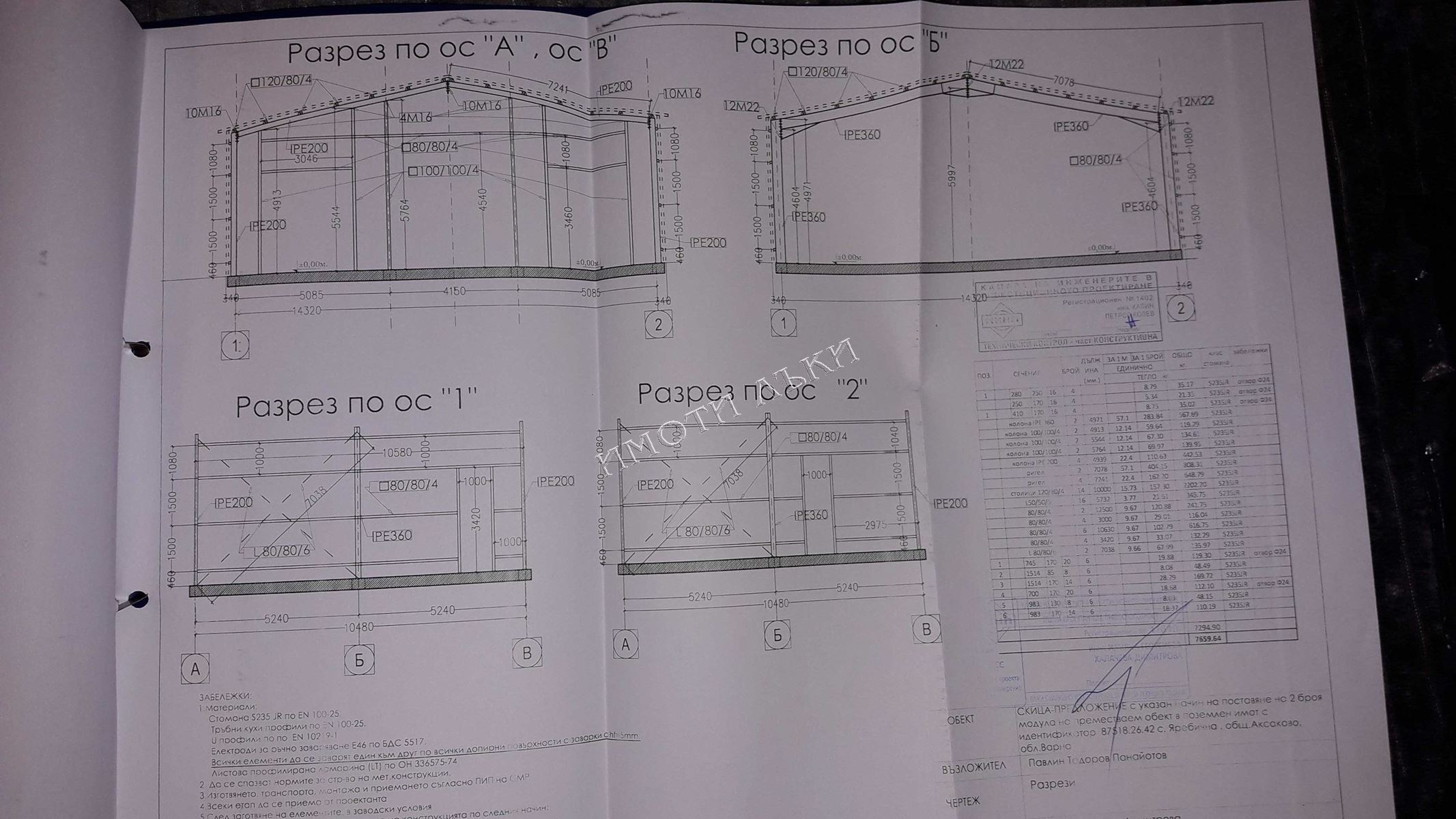 Земеделски имот , с.Яребична, Варна обл.